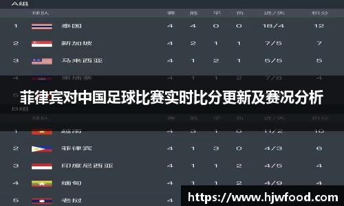 菲律宾对中国足球比赛实时比分更新及赛况分析